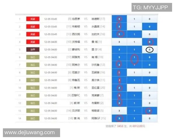 杭州网球队速度表现分析及其对比赛胜负的影响探讨